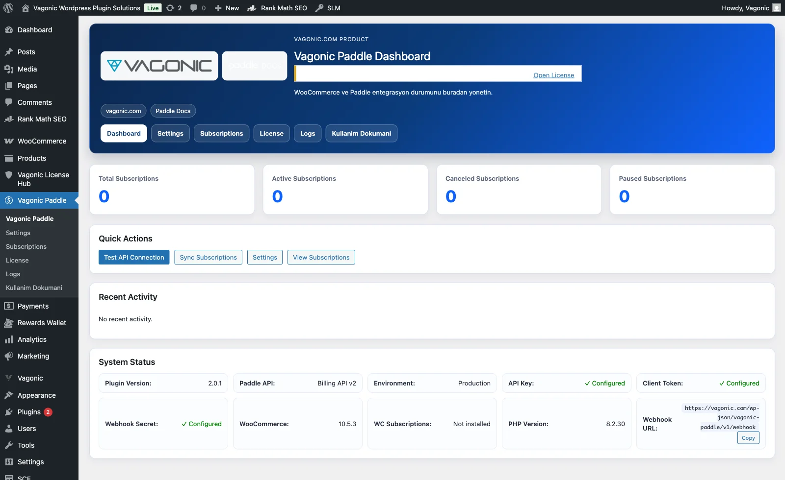 Overview Dashboard