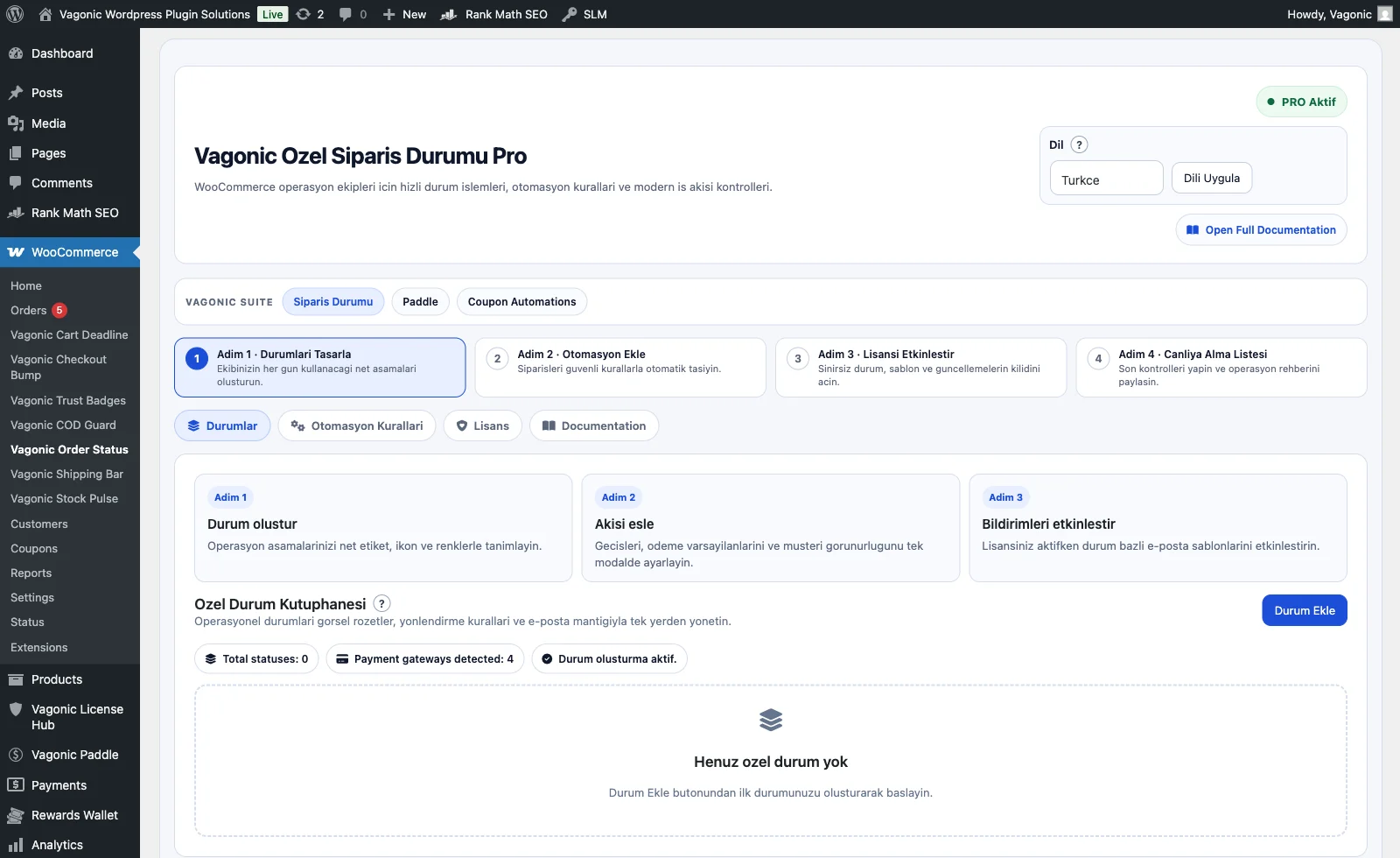 Overview Dashboard