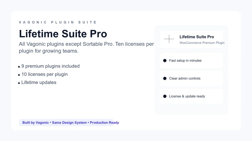 Vagonic Lifetime Suite Pro 10 product visual by Vagonic